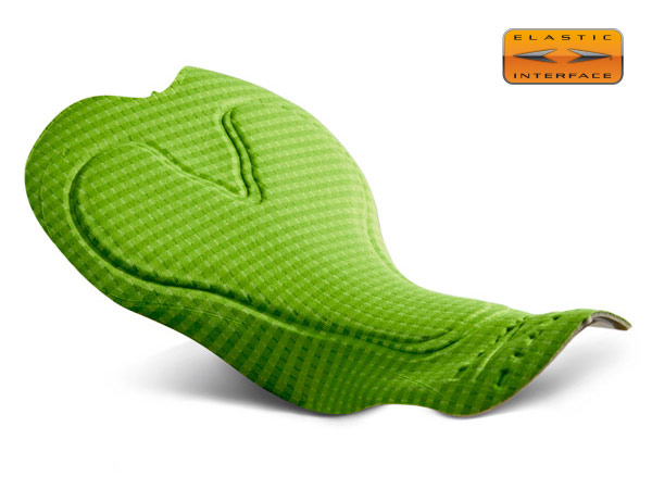 Chamois Guide - Women's Pro Pad
