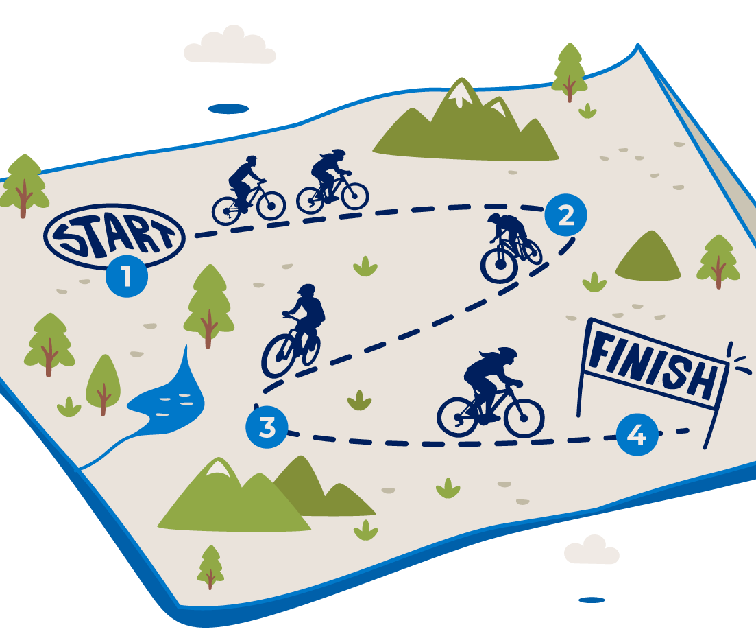 Trail Map to Success Map Graphic.